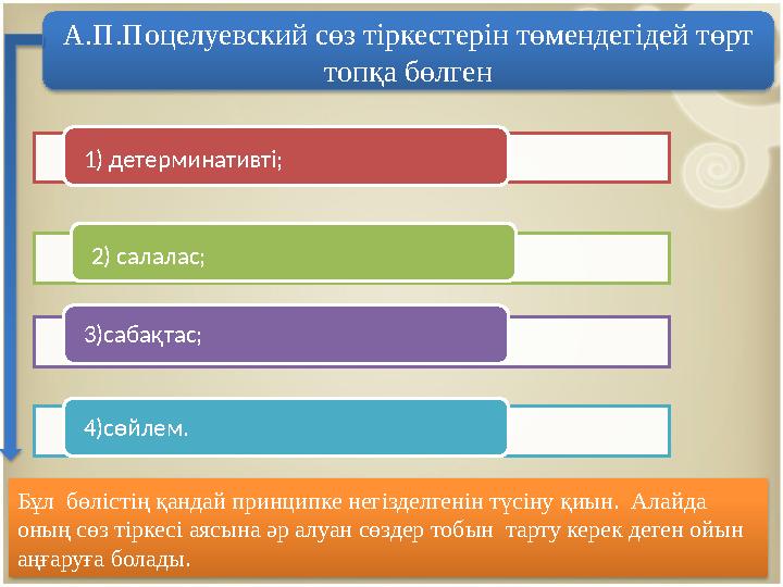 А.П.Поцелуевский сөз тіркестерін төмендегідей төрт топқа бөлген 1) детерминативті; 2) салалас; 3)сабақтас; 4)сөйлем.