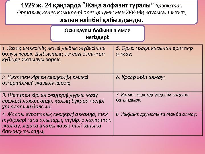 1929 ж. 24 қаңтарда “Жаңа алфавит туралы” Қазақстан Орталық кеңес комитеті президиумы мен ХКК-нің қаулысы шығып, латын әліпбиі