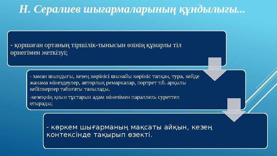 - қоршаған ортаның тіршілік-тынысын өзінің құнарлы тіл өрнегімен жеткізуі; - заман шындығы, кезең көрінісі шынайы көрініс тапқа