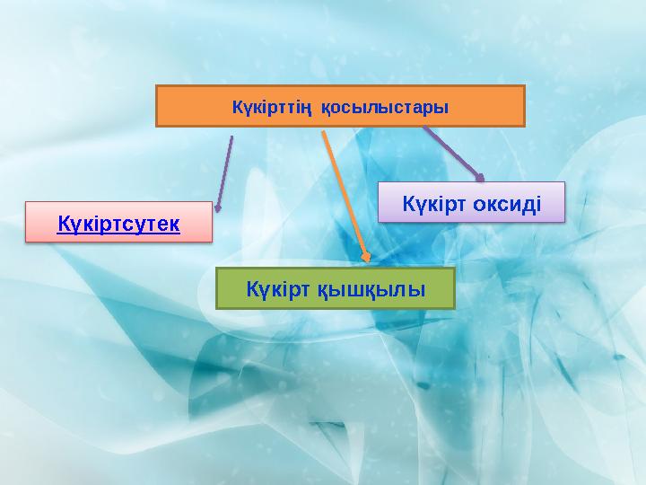 Күкірттің қосылыстары Күкіртсутек Күкірт қышқылы Күкірт оксиді