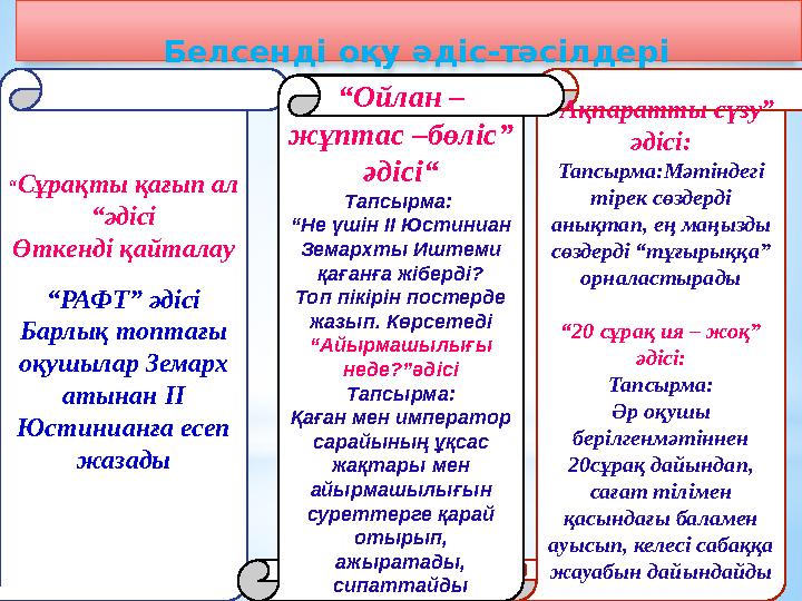 Белсенді оқу әдіс-тәсілдері “Сұрақты қағып ал “әдісі Өткенді қайталау “РАФТ” әдісі Барлық топтағы оқушылар Земарх атынан ІІ