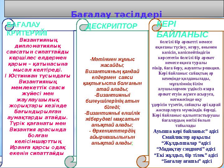 Бағалау тәсілдері Византияның дипломатиялық саясатын сипаттайды көршілес елдермен қарым – қатынасына мысал келтіреді. I Ю