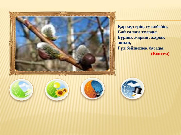 Қар мұз еріп, су көбейіп, Сай салаға толады. Бүршік жарып, жарық ашып, Гүл бәйшешек басады. (К