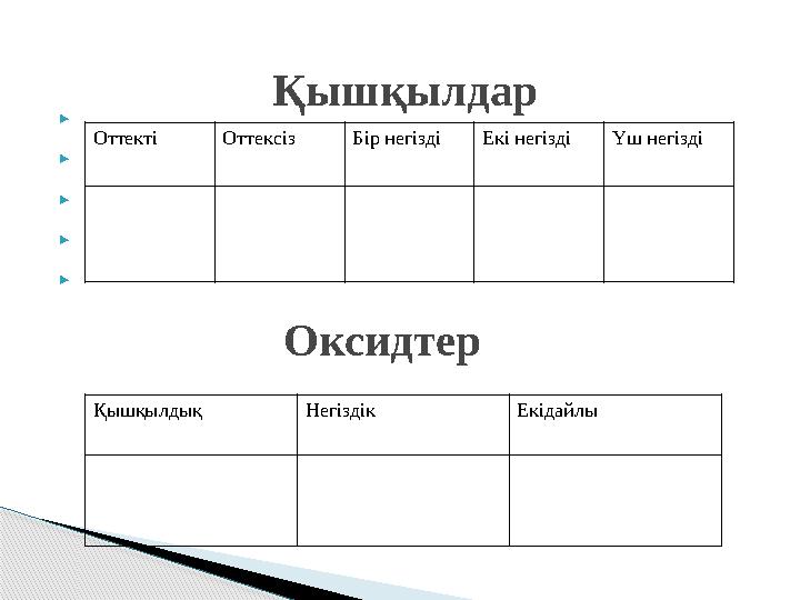      Оксидтер Оттекті Оттексіз Бір негізді Екі негізді Үш негіздіҚышқылдар Қышқылдық Негіздік Екідайлы