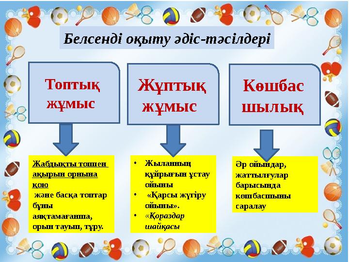 Белсенді оқыту әдіс-тәсілдері Топтық жұмыс Жұптық жұмыс Көшбас шылық Жабдықты топпен ақырын орнына қою және басқа топт