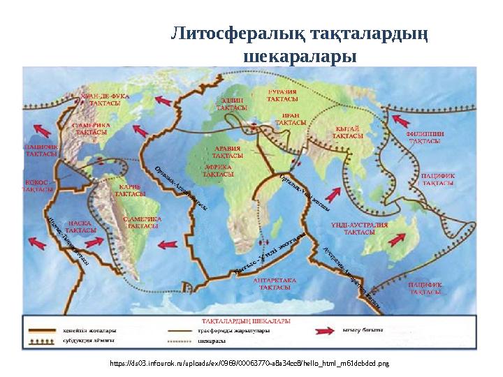 Литосфералық тақталардың шекаралары https://ds03.infourok.ru/uploads/ex/0969/00063770-a8a34cc8/hello_html_m61dcbdcd.png