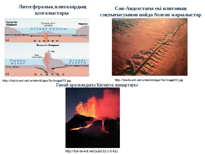 Литосфералық плиталардың қозғалыстары Сан-Андеастағы екі плитаның соқтығысуынан пайда болған жарылыстар http://tak-to-ent.net