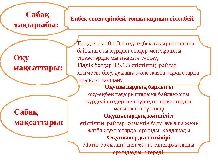 Сабақ тақырыбы: Еңбек етсең ерінбей, тояды қарның тіленбей. Оқу мақсаттары: Тыңдалым: 8.1.3.1 оқу-еңбек тақырыптарына байлан