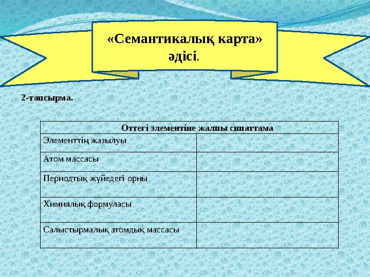 Оттегі элементіне жалпы сипаттама Элементтің жазылуы Атом массасы Периодтық жүйедегі орны Химиялық формуласы Салыстырмалық ат