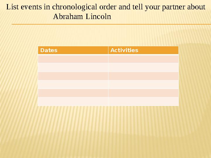 Dates Activities List events in chronological order and tell your partner about Abraham Lincoln