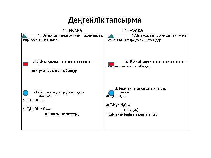 1. Этанолдың молекулалық, құрылымдық формуласын жазыңдар 2. Бірінші сұрақтағы аты ата