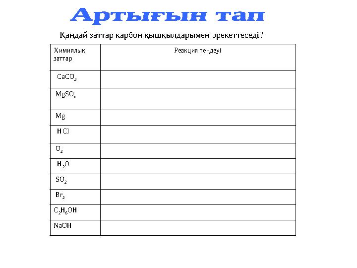 Қандай заттар карбон қышқылдарымен әрекеттеседі? Химиялық заттар Реакция теңдеуі CaCO 3 MgS O 4 Mg НС