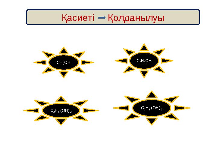 Қасиеті Қолданылуы С H 3 ОН С 2 H 5 ОН С 2 H 4 (ОН) 2 С 3 H 5 (ОН) 3