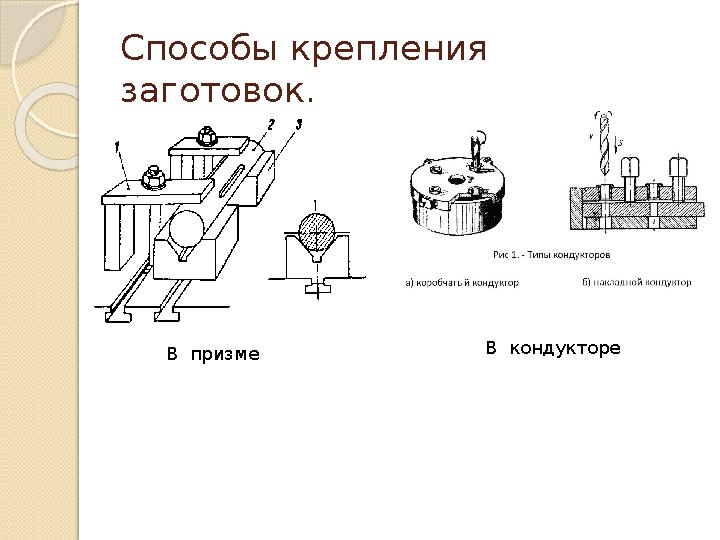 Способы крепления заготовок. В призме В кондукторе