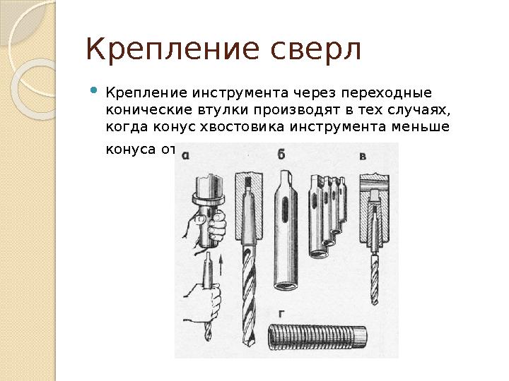 Крепление сверл Крепление инструмента через переходные конические втулки производят в тех случаях, когда конус хвостови