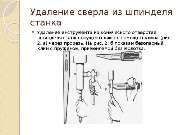 Удаление сверла из шпинделя станка Удаление инструмента из конического отверстия шпинделя станка осуществляют с помощь