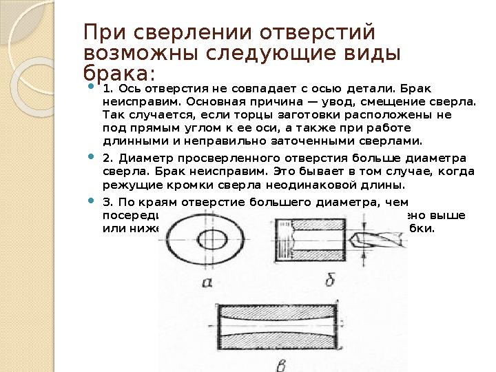 При сверлении отверстий возможны следующие виды брака: 1. Ось отверстия не совпадает с осью детали. Брак неисправим. О