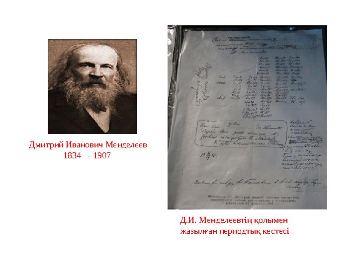 Дмитрий Иванович Менделеев 1834 - 1907 Д.И. Менделеевтің қолымен жазылған периодтық кестесі