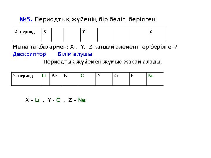 № 5. Периодтық жүйенің бір бөлігі берілген. Мына таңбалармен: X , Y, Z қандай элементтер берілген? Дескриптор