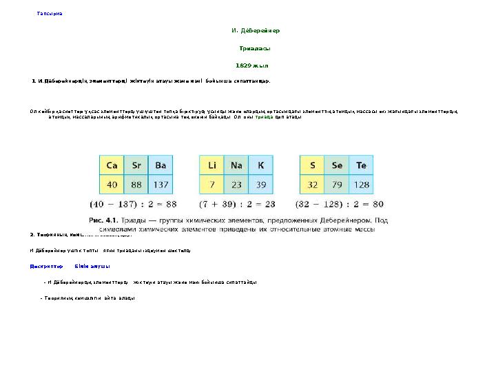 Тапсырма И. Д ë берейнер Триадасы 1829 жыл 1. И.Д ë берейнердің элементтерді жіктеуін атауы ж