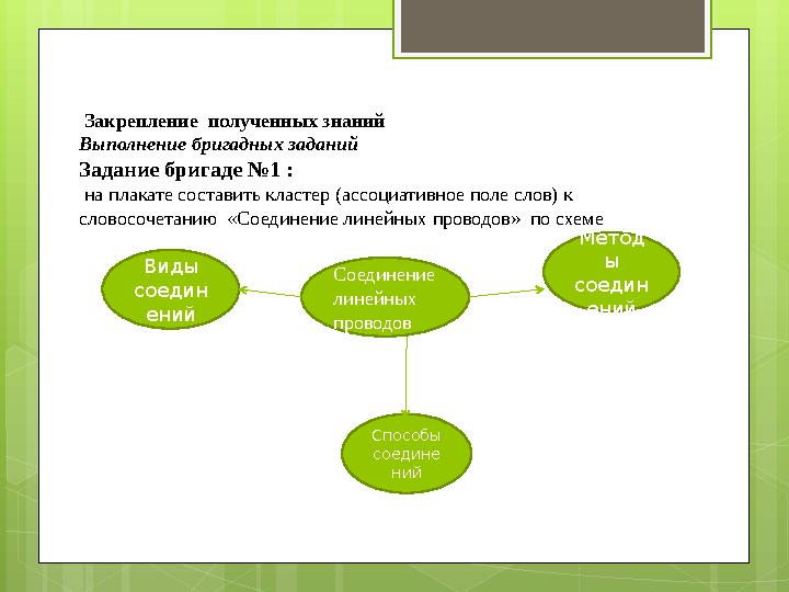 Закрепление полученных знаний Выполнение бригадных заданий Задание бригаде №1 :