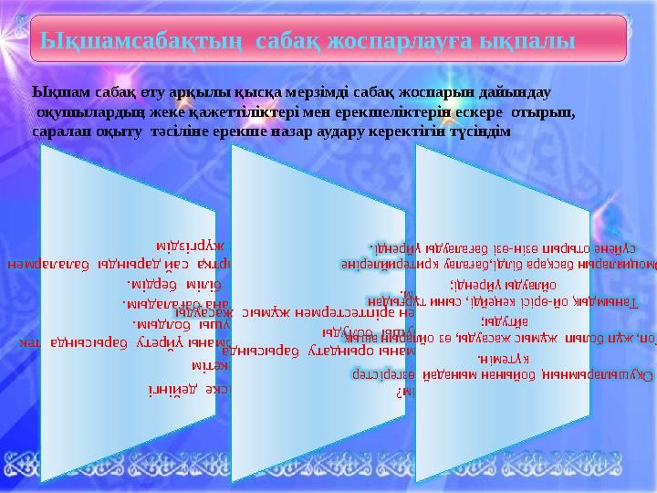 Ықшамсабақтың сабақ жоспарлауға ықпалы Ықшам сабақ өту арқылы қысқа мерзімді сабақ жоспарын дайындау оқушылар