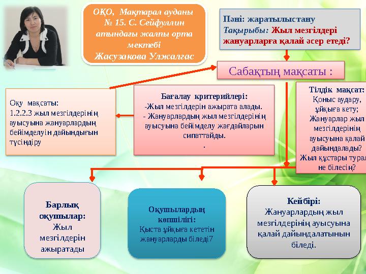 Порно гифтерді блять