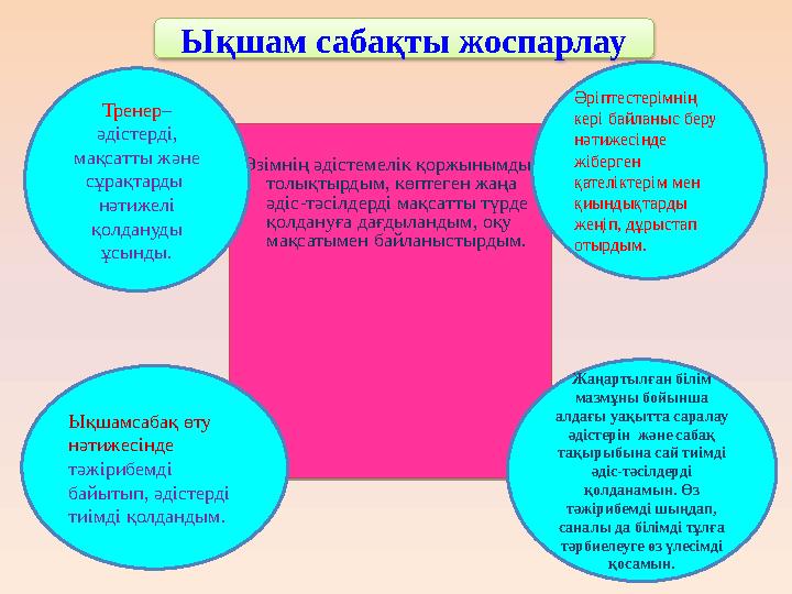 Өзімнің әдістемелік қоржынымды толықтырдым, көптеген жаңа әдіс-тәсілдерді мақсатты түрде қолдануға дағдыландым, оқу мақсаты
