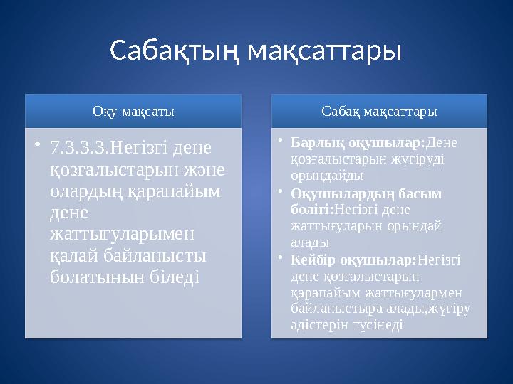Сабақтың мақсаттары Оқу мақсаты •7.3.3.3.Негізгі дене қозғалыстарын және олардың қарапайым дене жаттығуларымен қалай ба