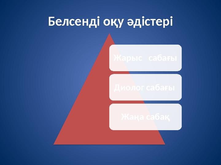 Белсенді оқу әдістері Жарыс сабағы Диолог сабағы Жаңа сабақ
