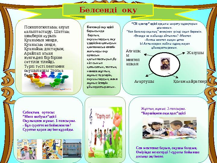 п Белсенді оқу Ағартуш ы Алғашқ ы ұстаз Жазуш ы Қоғам қайраткері . Алғашқ ы мектеп ашқан Ағартушы Жазушы Қоға