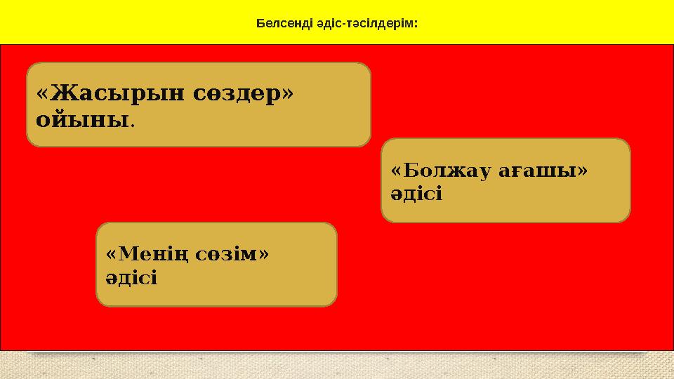Белсенді әдіс-тәсілдерім: «Жасырын сөздер» ойыны. «Болжау ағашы» әдісі «Менің сөзім» әдісі