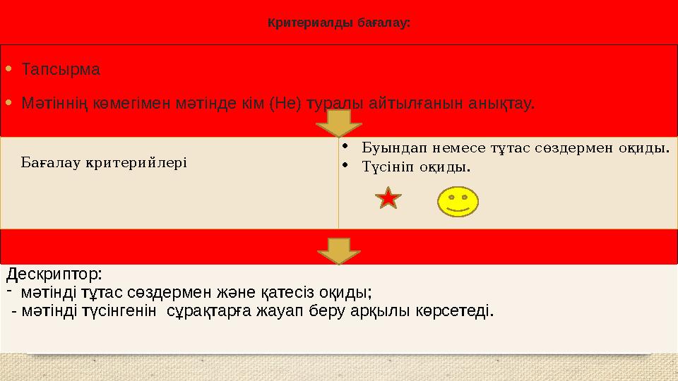 Критериалды бағалау: •Тапсырма •Мәтіннің көмегімен мәтінде кім (Не) туралы айтылғанын анықтау. Бағалау критерийлері Буындап не