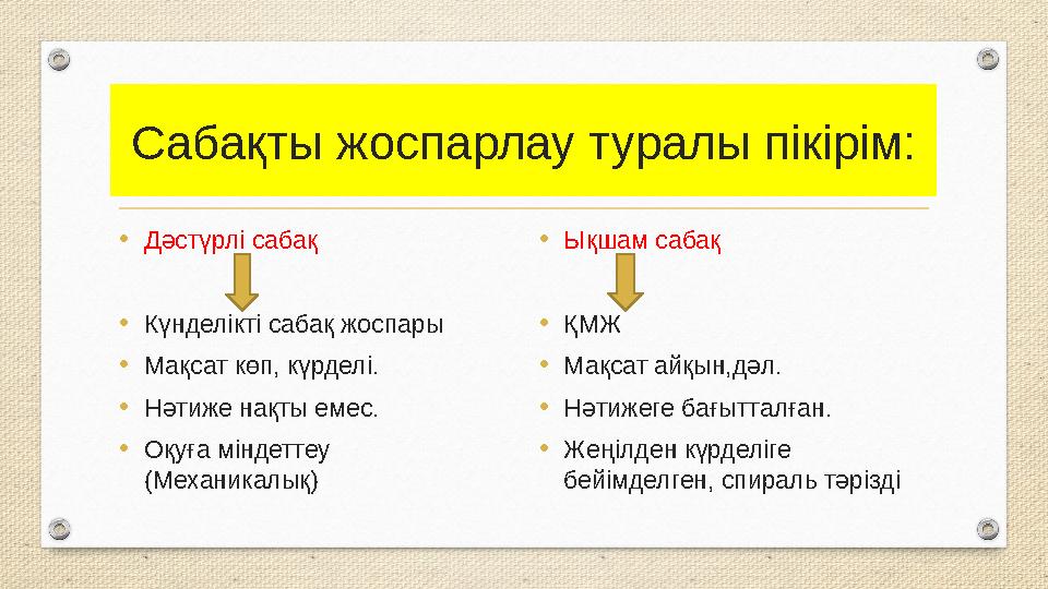Сабақты жоспарлау туралы пікірім: •Дәстүрлі сабақ •Күнделікті сабақ жоспары •Мақсат көп, күрделі. •Нәтиже нақты емес. •Оқуға мін