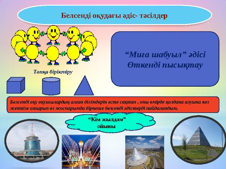 Белсенді оқудағы әдіс- тәсілдер “Миға шабуыл” әдісі Өткенді пысықтау Топқа біріктіру Белсенді оқу оқушылардың алған білімдерін