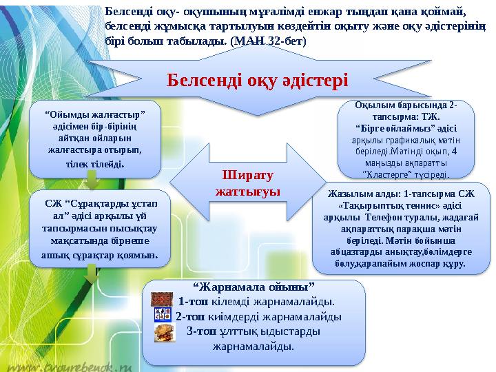 Белсенді оқу әдістері “Ойымды жалғастыр” әдісімен бір-бірінің айтқан ойларын жалғастыра отырып, тілек тілейді. Жазылым ал