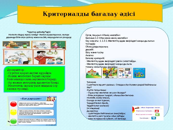 Критериалды бағалау әдісі Дескриптор : -Суретке қарап әңгіме құрайды. -Өзінің мектепке барып оқушы болғанын досына әңгімелеп