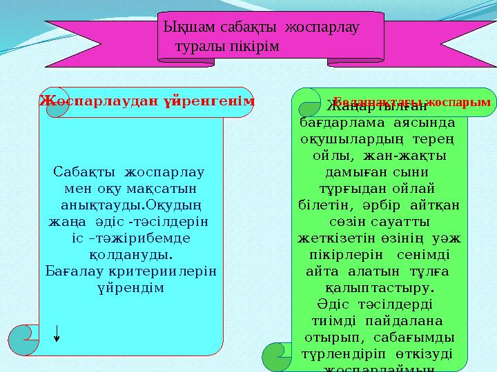 Ықшам сабақты жоспарлау туралы пікірім Сабақты жоспарлау мен оқу мақсатын анықтауды.Оқудың жаңа әдіс -тәсілдері
