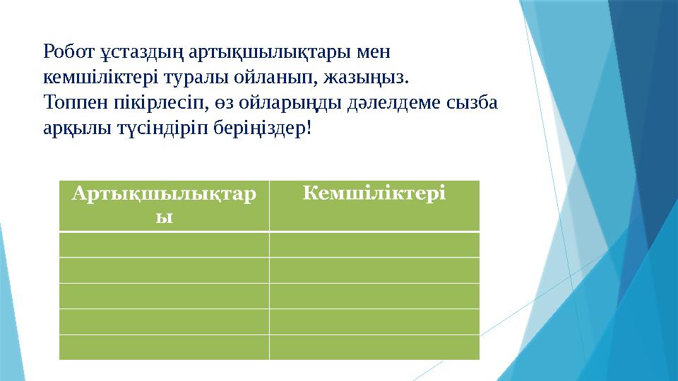 Робот ұстаздың артықшылықтары мен кемшіліктері туралы ойланып, жазыңыз. Топпен пікірлесіп, өз ойларыңды дәлелдеме сызба арқылы