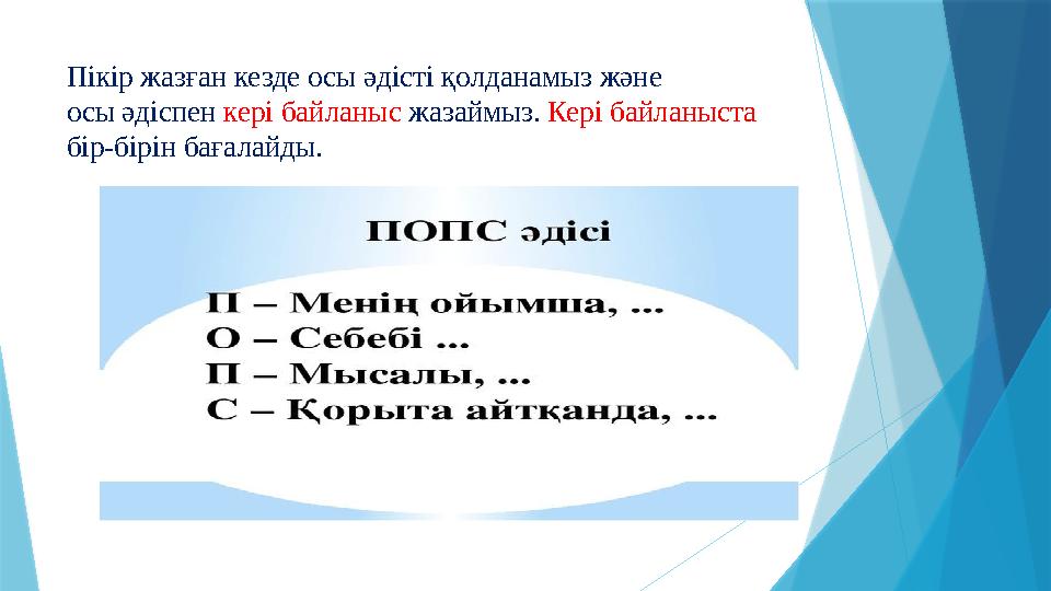 Пікір жазған кезде осы әдісті қолданамыз және осы әдіспен кері байланыс жазаймыз. Кері байланыста бір-бірін бағалайды.