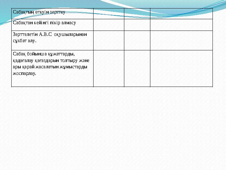 Сабақтың өткуін зерттеу Сабақтан кейінгі пікір алмасу Зерттелетін А.В.С оқушыларынан сұхбат алу. Сабақ бойынша құжаттарды, қа