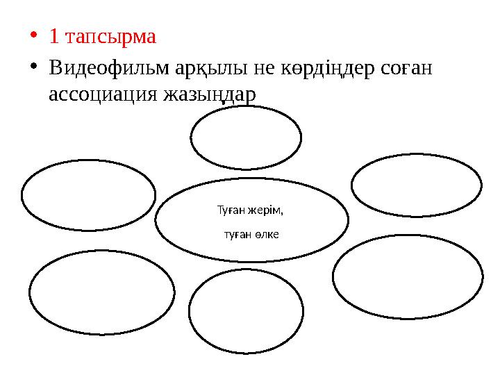 •1 тапсырма •Видеофильм арқылы не көрдіңдер соған ассоциация жазыңдар Туған жерім, туған өлке