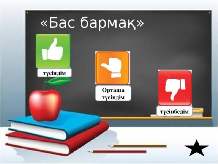 “ Табыс баспалдағы” әдісі