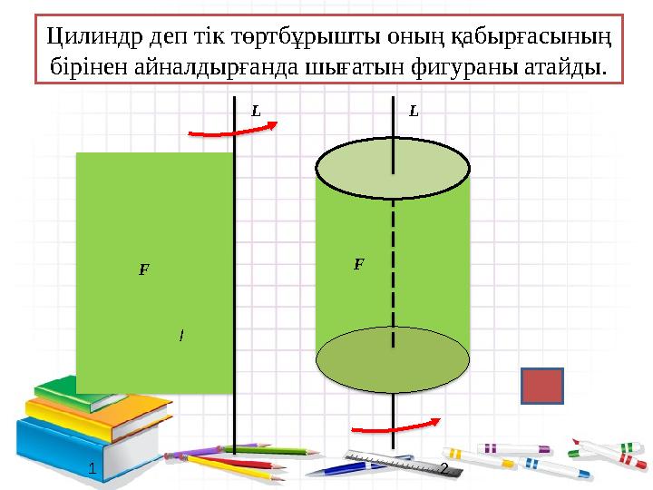 Цилиндр деп тік төртбұрышты оның қабырғасының бірінен айналдырғанда шығатын фигураны атайды. l 1 F 2 L L F