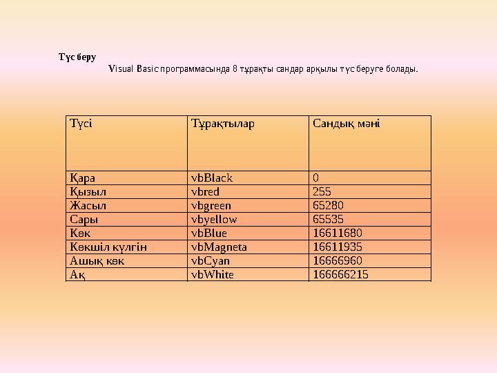 Түсі Тұрақтылар Сандық мәні Қара vbBlack 0 Қызыл vbred 255 Жасыл vbgreen 65280 Сары vbyellow 65535 Көк vbBlue 16611680 Көкшіл кү