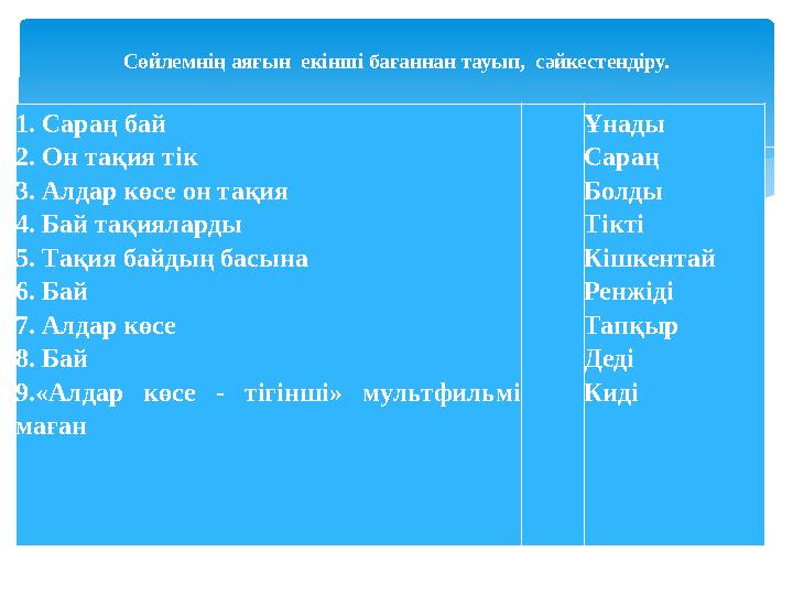Сөйлемнің аяғын екінші бағаннан тауып, сәйкестендіру. 1. Сараң бай 2. Он тақия тік 3. Алдар көсе он тақия 4. Бай тақиялард
