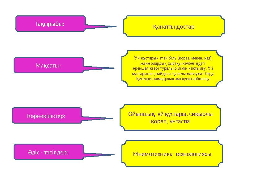 Тақырыбы: Қанатты достар Мақсаты: Үй құстарын атай білу (қораз, мекен, қаз) және олардың сыртқы келбетіндегі ерекшеліктері т