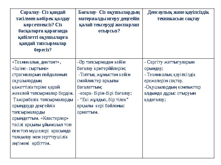 Саралау- Сіз қандай тәсілмен көбірек қолдау көрсетпексіз? Сіз басқаларға қарағанда қабілетті оқушыларға қандай тапсырмалар