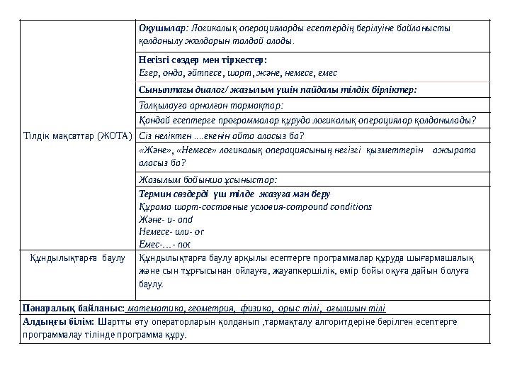 Тілдік мақсаттар (ЖОТА) Оқушылар: Логикалық операцияларды есептердің берілуіне байланысты қолданылу жолдарын талдай алады. Негі