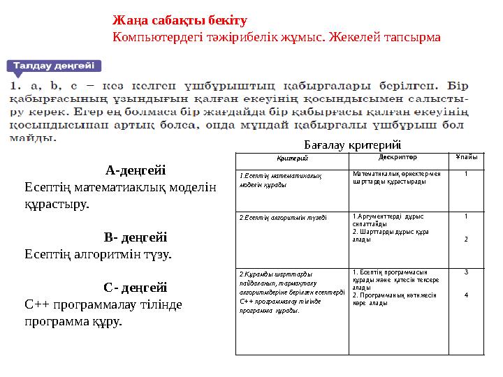 Критерий Дескриптор Ұпайы 1.Есептің математикалық моделін құрады Математикалық өрнектер мен шарттарды құрастырады 1 2.Есептің